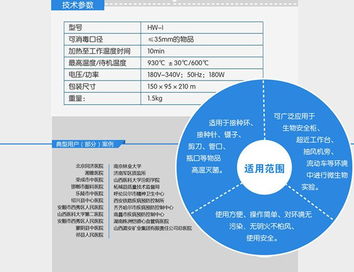 高效滅菌與信息咨詢 選擇HW I型35mm口徑紅外線滅菌器的關鍵