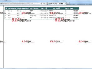 基于Web的電子產品在線銷售系統設計與實現
